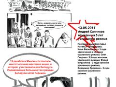 Суд над Андреем Санниковым. Дело 19 декабря.