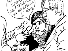 Богохульство