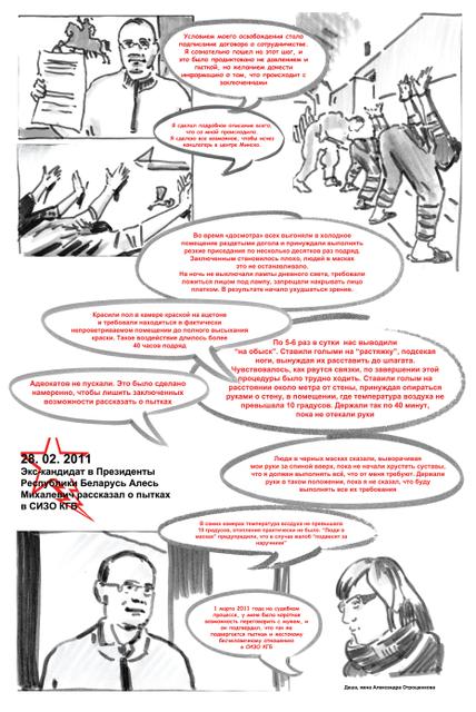 Алесь Михалевич — бывший кандидат в президенты, рассказывает о пытках в СИЗО  КГБ